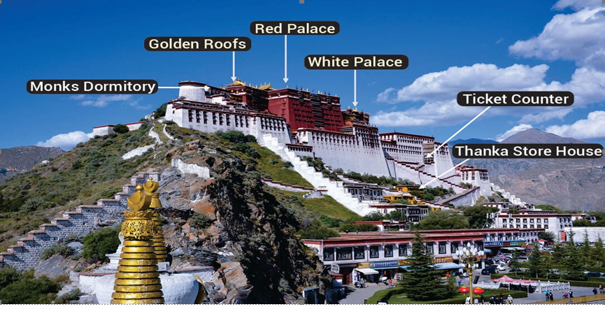 TRẢI NGHIỆM ĐƯỜNG TÀU THANH TẠNG HÀ NỘI/TPHCM - TÂY AN - TÂY NINH – LHASA – DƯƠNG THÁNH HỒ– SHIGATSE - TÂY AN– HÀ NỘI/TPHCM